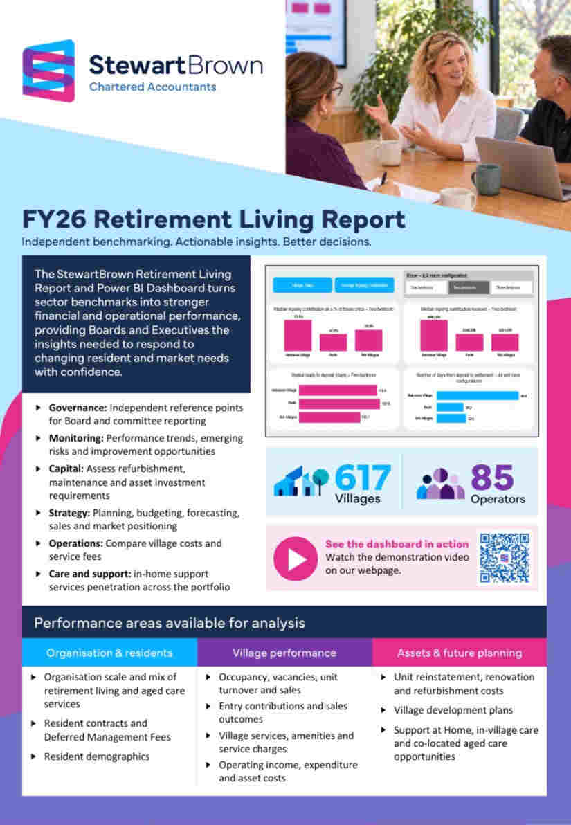 FY26 Retirement Living Report brochure cover